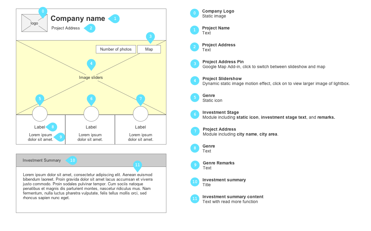 investment_info-1