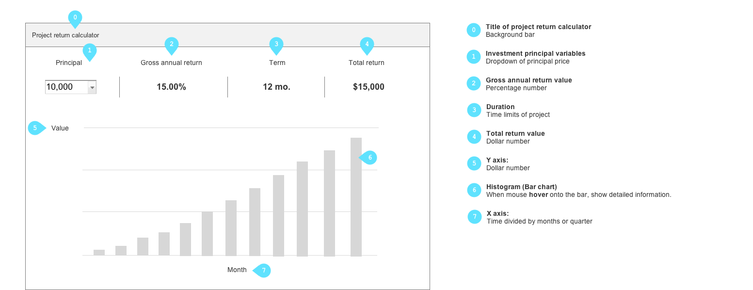 investment_info-4