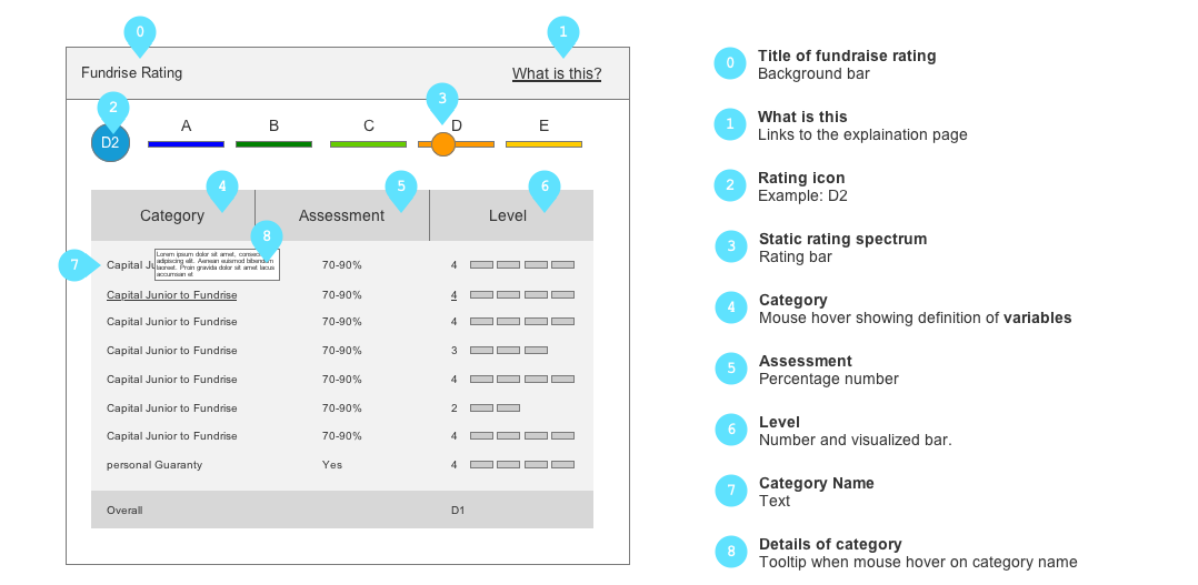 investment_info-5