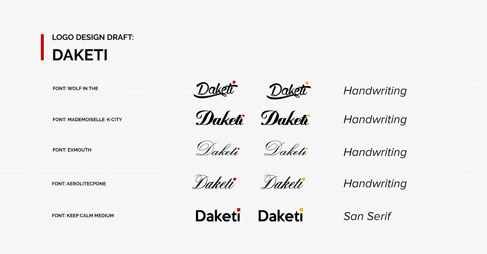 daketi-1
